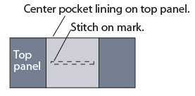 Draw a line through the center of the length of the rectangle Mark a dot on - photo 8