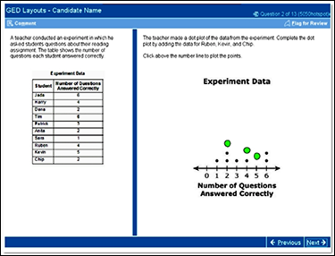 2014 GED Testing Service LLC Figure A-2 Hot-spot item with virtual live spots - photo 2