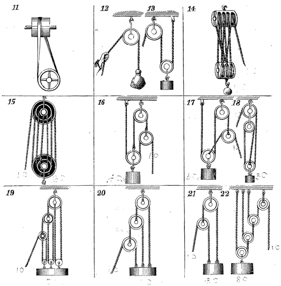 11 Another method of effecting the same result as 3 without guide-pulleys - photo 3