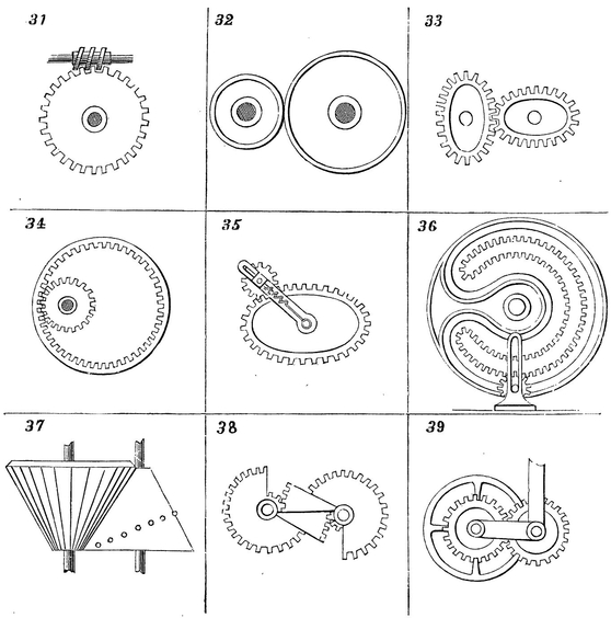 31 Worm or endless screw and a worm-wheel This effects the same result as 29 - photo 5