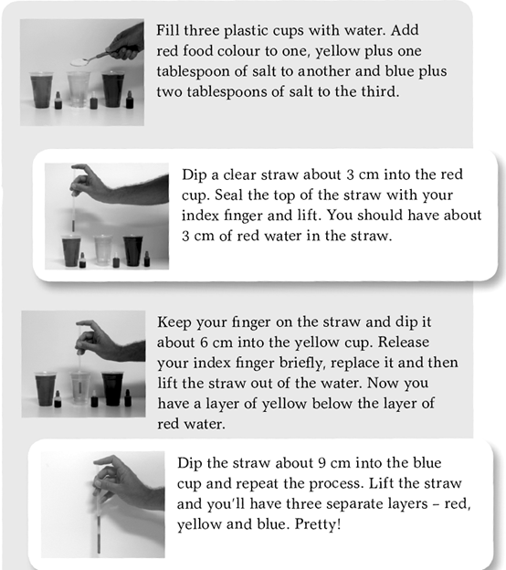 Whats going on Adding salt changes the density of water Density is how much a - photo 5