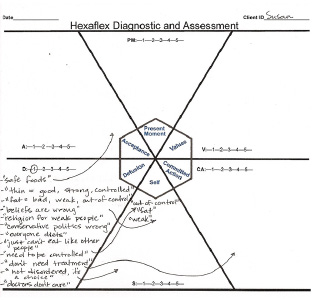 Appendix C Template for Assessment Plan Appendix D Template for - photo 16