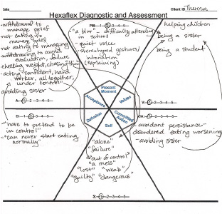 Appendix C Template for Assessment Plan Appendix D Template for - photo 17