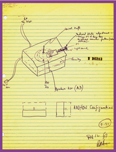 Image Credit Archives Center National Museum of American History Smithsonian - photo 10