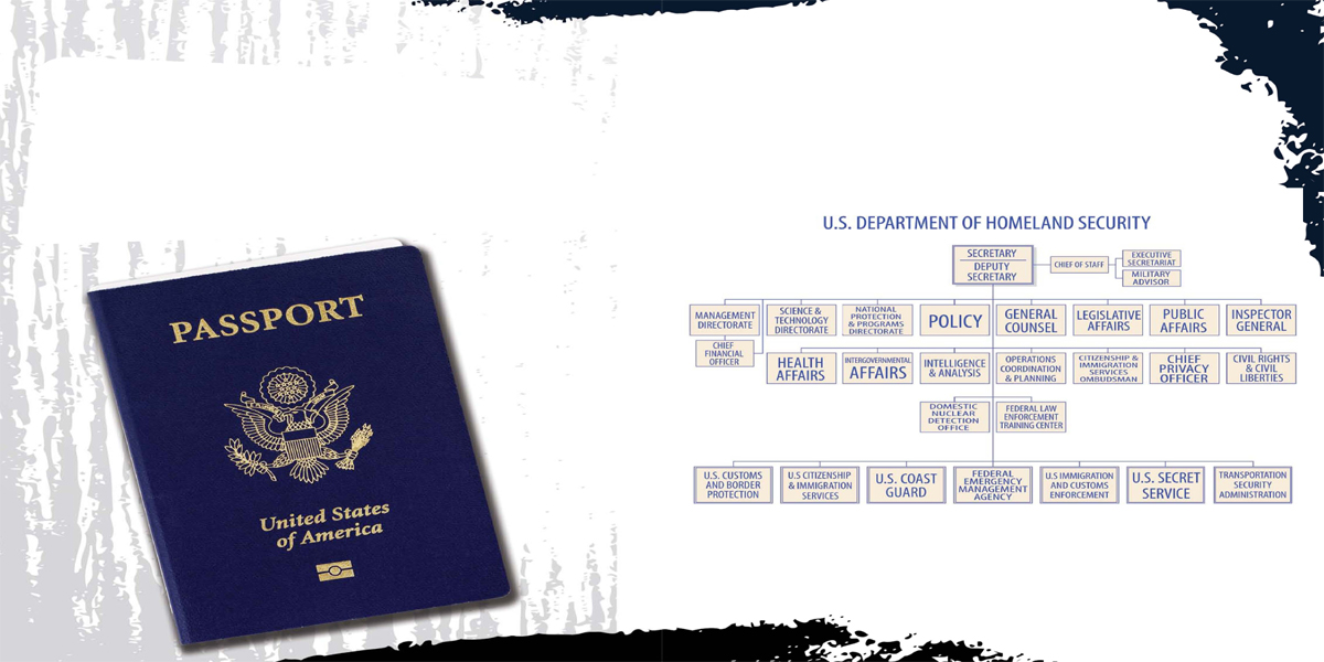 A US passport is required for all foreign travel by US citizens Your - photo 5