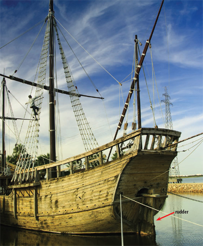 Image Credit ShutterstockcomAshiga A ship cannot sail without a rudder The - photo 7
