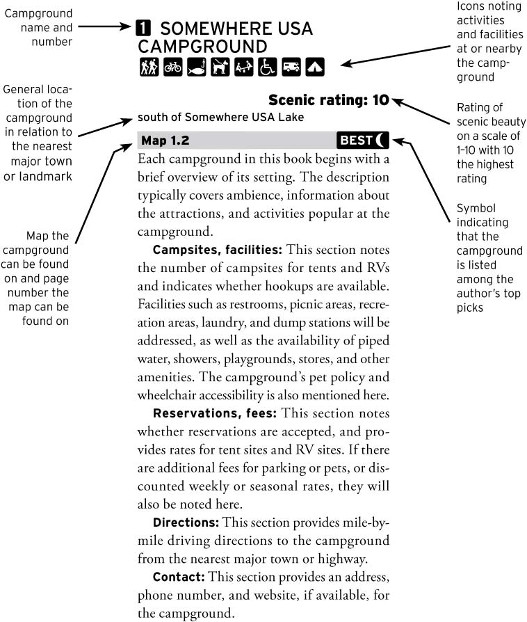 ABOUT THE ICONS The icons in this book are designed to provide at-a-glance - photo 3