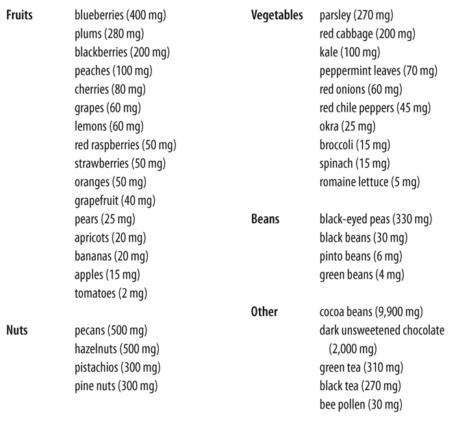 DiindolylmethaneDIM This bioflavonoid controls inflammation Some of the best - photo 1