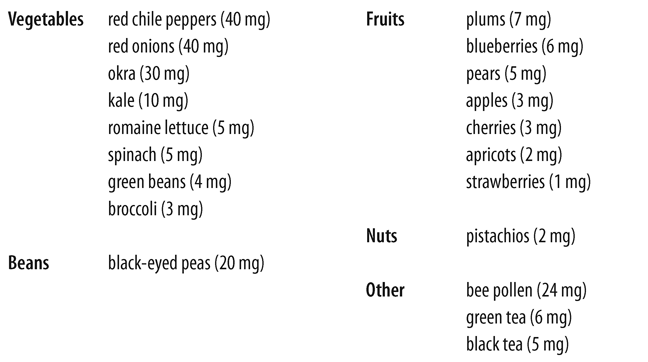 Resveratrol This bioflavonoid has strong antioxidant and anti-cancer activity - photo 3