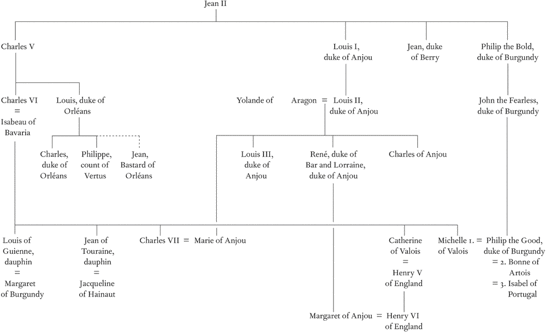 The Dukes of Burgundy The Plantagenet Kings of England In - photo 5