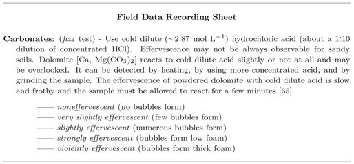 Soil Data Summary Sheet Soil Data Summary Soil ID code Sand - photo 6