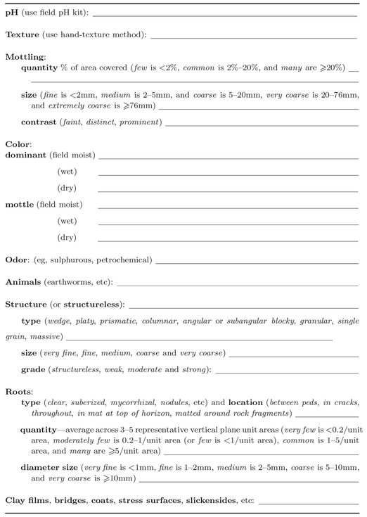 Soil Data Summary Sheet Soil Data Summary Soil ID code Sand - photo 7