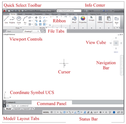 The AutoCAD 2016 Drafting Annotation workspace The Menu Browser Menu - photo 4