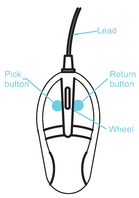 The three-button mouse with scrolling wheel Many operators working in AutoCAD - photo 11