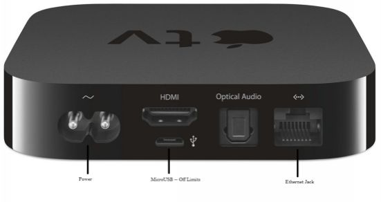 In the diagram above weve labeled the three items that arent labeled on the - photo 2