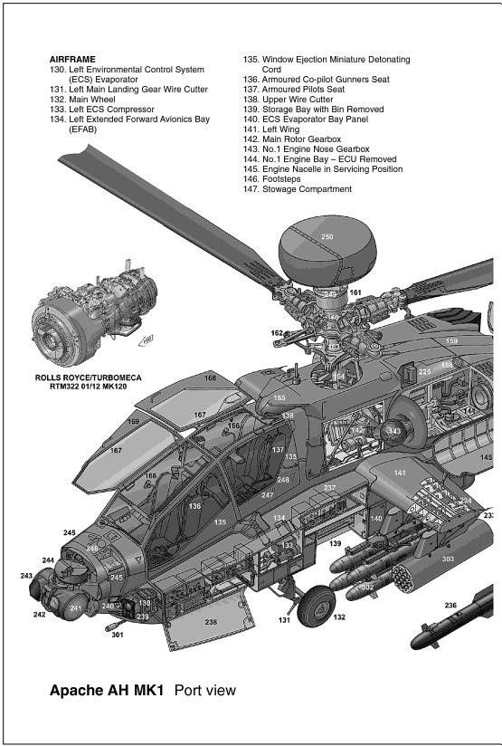 Authors Note The following is an account of operations involving 656 Squadron - photo 6