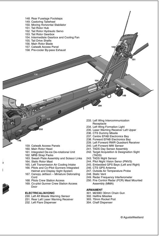 Authors Note The following is an account of operations involving 656 Squadron - photo 7