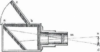 Figure 1-7 Camera Obscura Figure 1-8 Joseph Nicphore Nipce View from the - photo 7