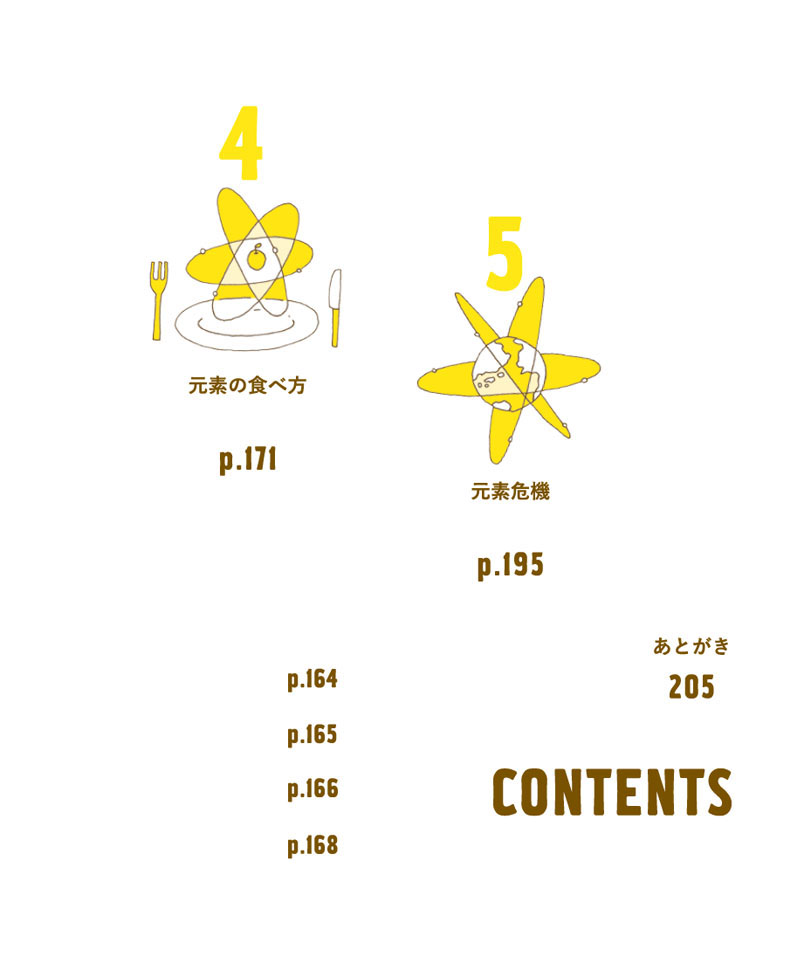 HELIUM OXYGEN AMONG OTHERS HYDROGEN - photo 11