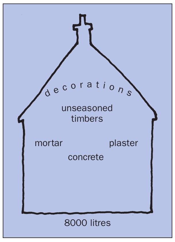 Fig 3 Construction moisture 8t of water built into a three-bedroom masonry - photo 3