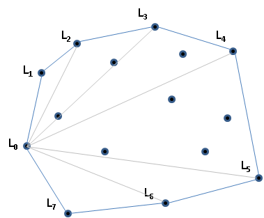 Figure 1-2 Computed convex hull for points With just this information you - photo 3