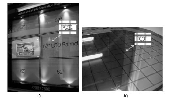 summarizes main differences between standard-type displays and microdisplays - photo 3