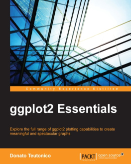 Donato Teutonico - ggplot2 Essentials