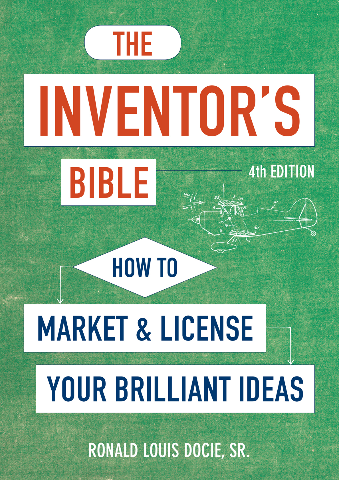 Praise for The Inventors Bible Ive been an inventor for over 30 years and I - photo 1