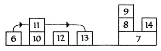 Figure 1 - THE STRUCTURE OF THIS BOOK Chapters 1-5 use mathematics to - photo 2