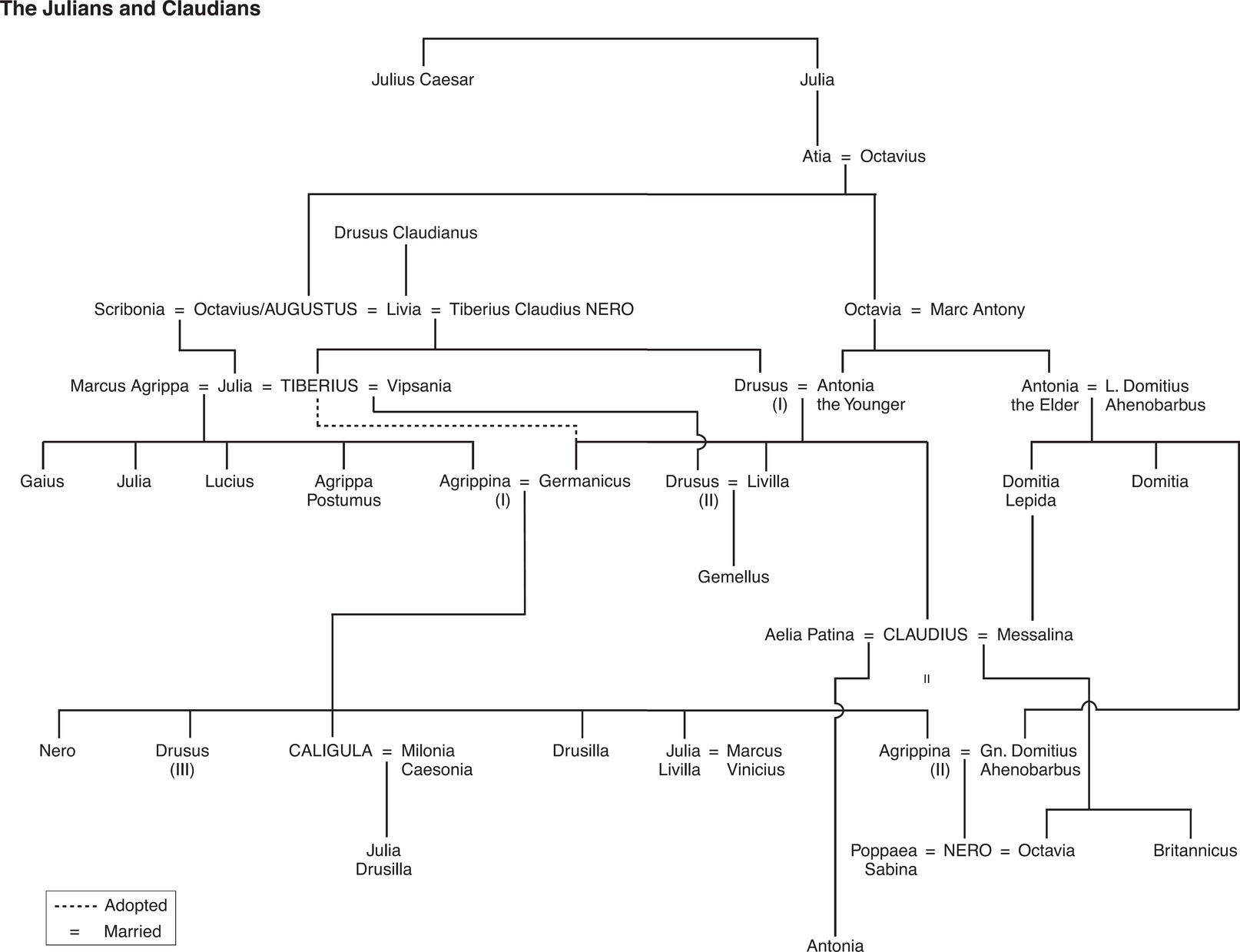 Dynasty The Rise and Fall of the House of Caesar - photo 6