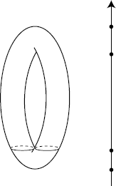 Fig 2 The torus One of the first results of this theory is a theorem due to - photo 4