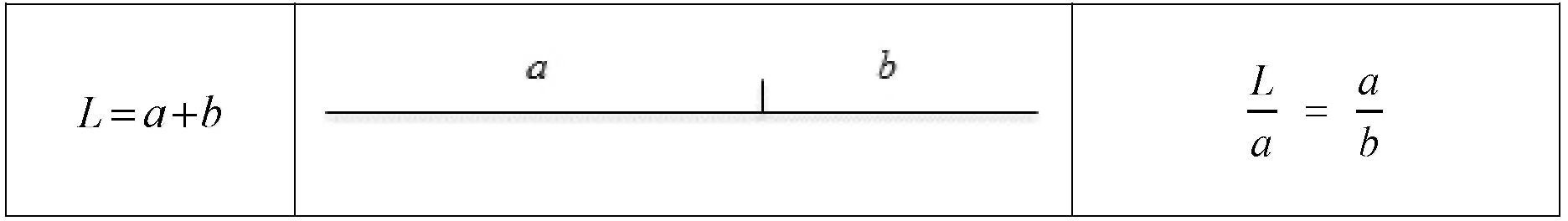 The Golden Ratio The Facts and the Myths - image 8