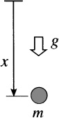 7b We can integrate 7a twice with respect to t and use the initial - photo 8