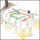 The Whole Building Handbook How to Design Healthy Efficient and Sustainable Buildings - photo 7