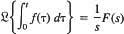 An Introduction to Differential Equations and Their Applications - image 32