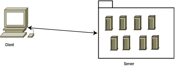 Figure 1-1 Client-Server architecture diagram The main principle behind - photo 1