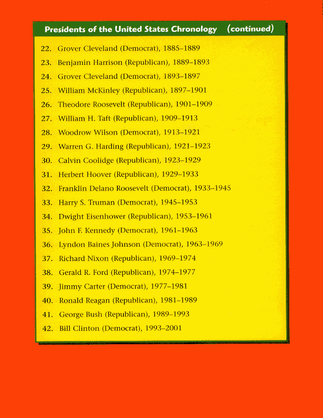 Page i The American Presidents by Pat - photo 4