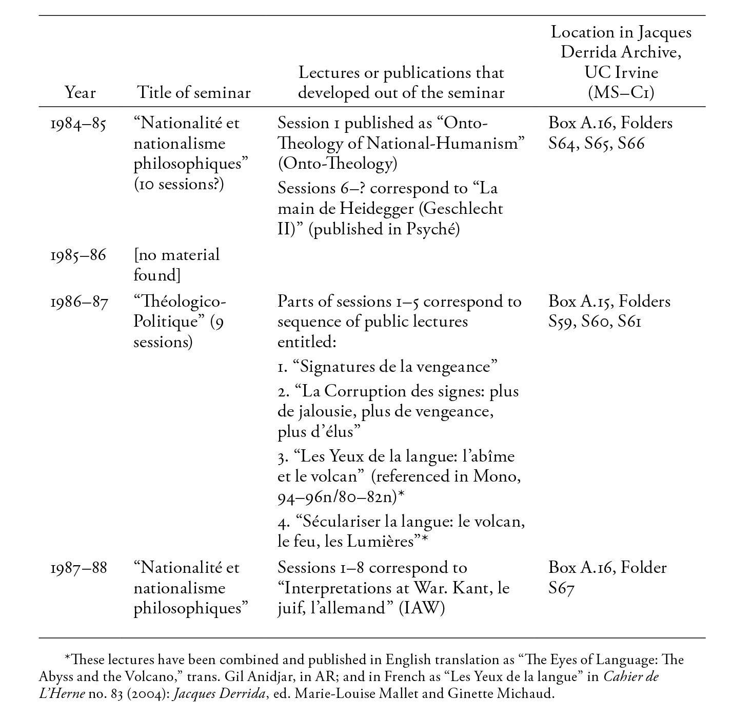 REFERENCE MATTER Notes CHAPTER I See for example Else Freund Die - photo 2