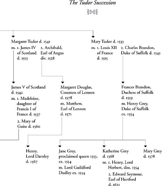 Sister queens the noble tragic lives of Katherine of Aragon and Juana Queen of Castile - photo 6