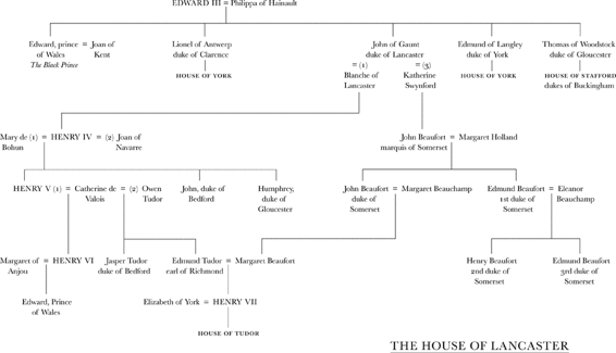 Note on Names Money and Distances The names of principal characters in this - photo 6