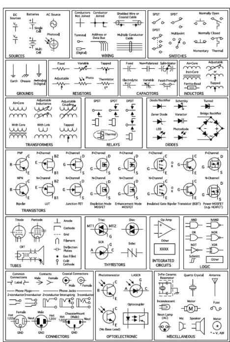 Practical Electronics for Inventors Third Edition ABOUT THE AUTHORS Paul - photo 1