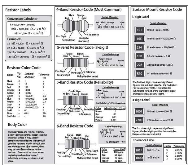 Practical Electronics for Inventors Third Edition ABOUT THE AUTHORS Paul - photo 2