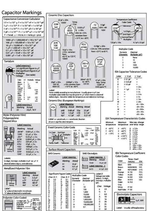 Practical Electronics for Inventors Third Edition ABOUT THE AUTHORS Paul - photo 3