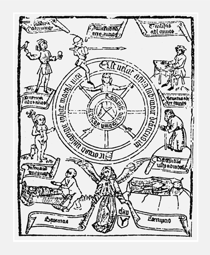 THE SEVEN AGES OF MAN A FIFTEENTH-CENTURY GERMAN WOODCUT WITH THE WHEEL OF - photo 4