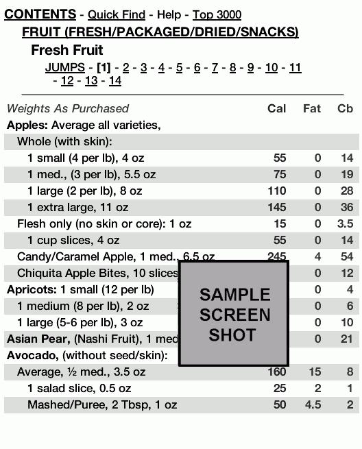 The CalorieKing Calorie Fat Carbohydrate Counter 2012 - photo 9