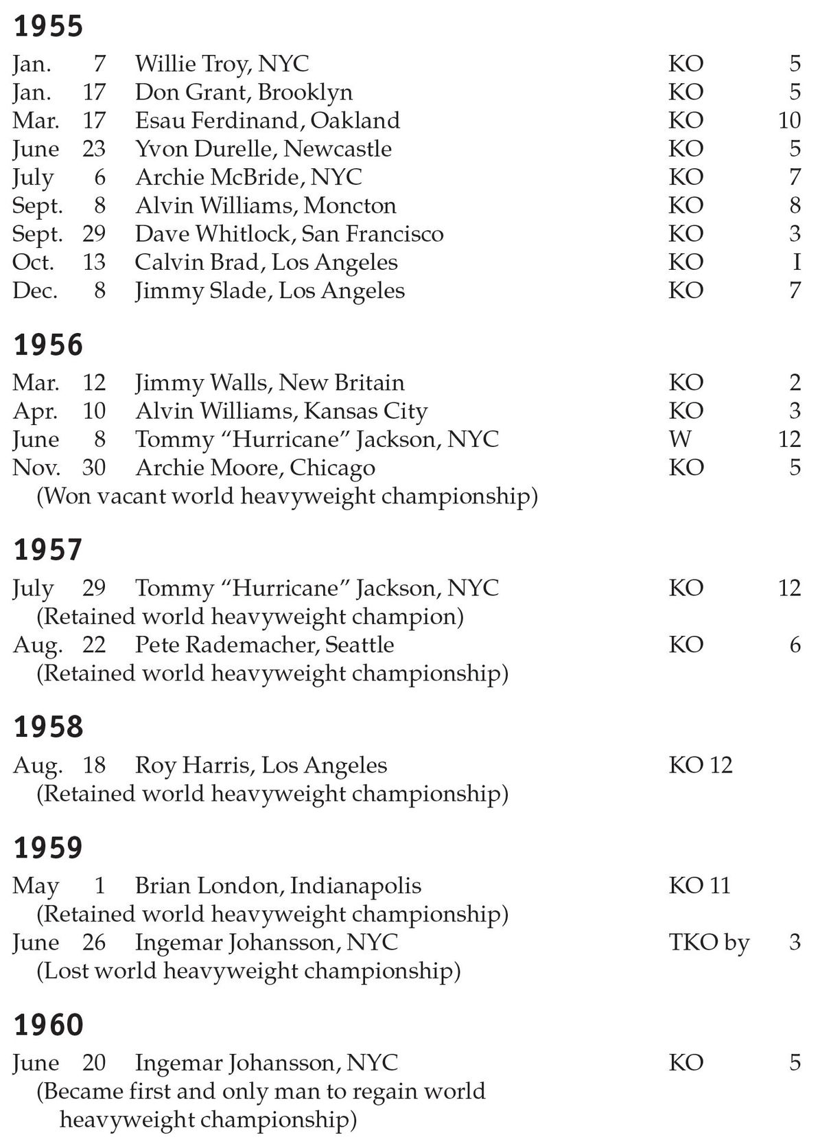 The International Boxing Hall of Fames basic boxing skills a step-by-step illustrated introduction to the sweet science - photo 3