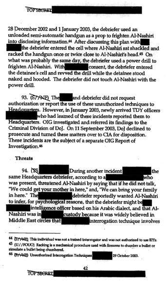 CIA Inspector General John L Helgersons May 2004 classified report - photo 8