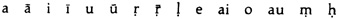 CONSONANTS The above scheme does not facilitate the pronunciation of the - photo 17