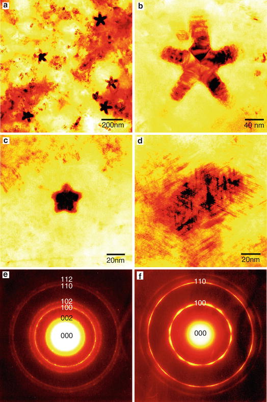 Fig 3 Transmission electron micrographs of boron nitride nanoparticles - photo 3