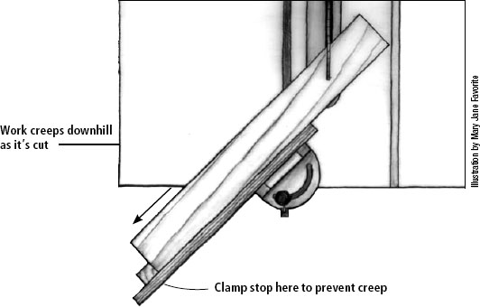 A simple stop clamped to your miter fence will keep your piece from slipping - photo 7